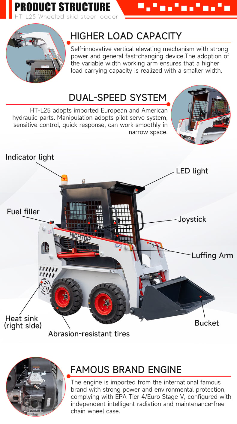 HT-L25 Wheeled Skid Steer Loader