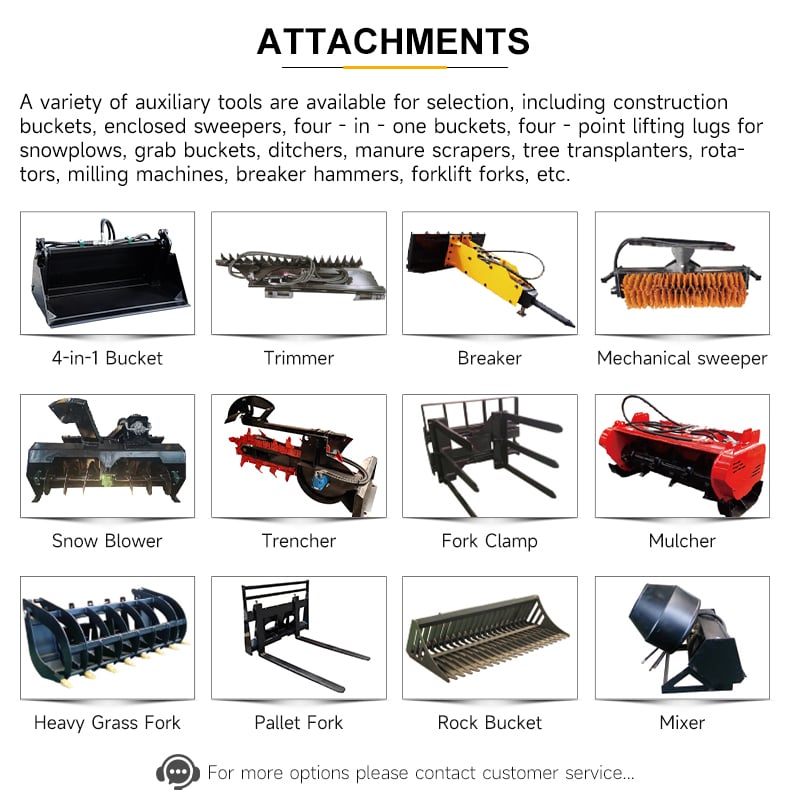 HTHY65 Wheeled Skid‑Steer Loader
