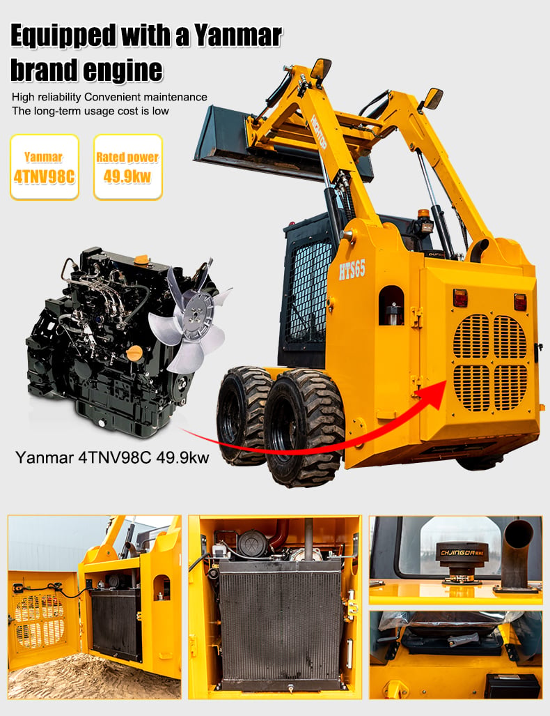 HTHY65 Wheeled Skid‑Steer Loader