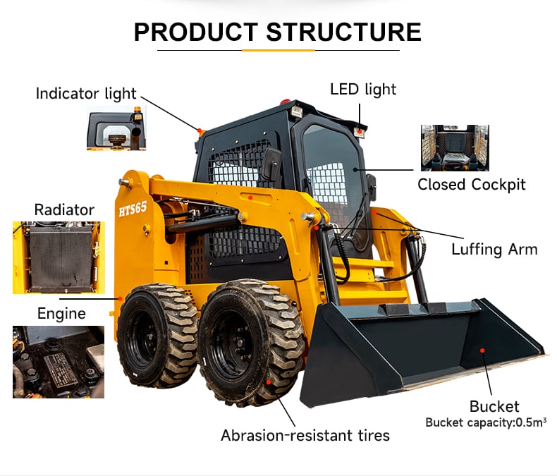 HTHY65 Wheeled Skid‑Steer Loader