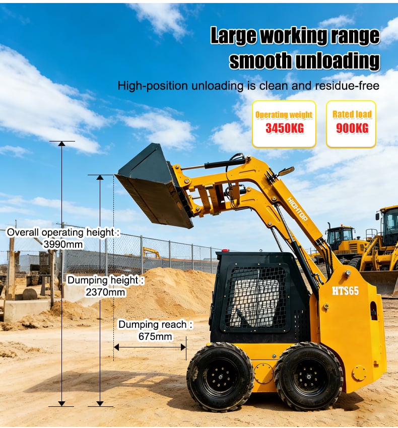 HTHY65 Wheeled Skid‑Steer Loader
