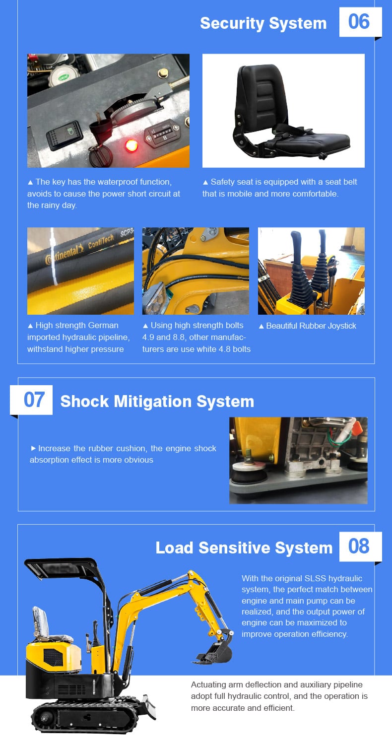 HT10C Hydraulic Mini Excavator