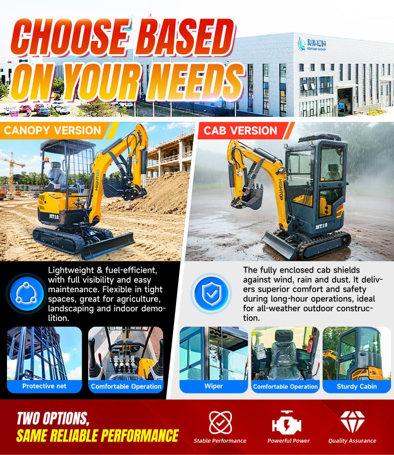 HT‑18 Hydraulic Mini Excavator