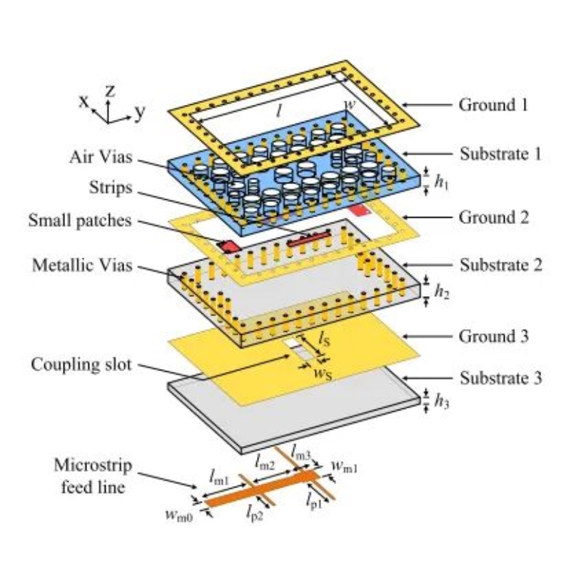 Nantong University Develops a Broadband Substrate-Integrated Filtering Dielectric Resonator Antenna for Millimeter-Wave Applications