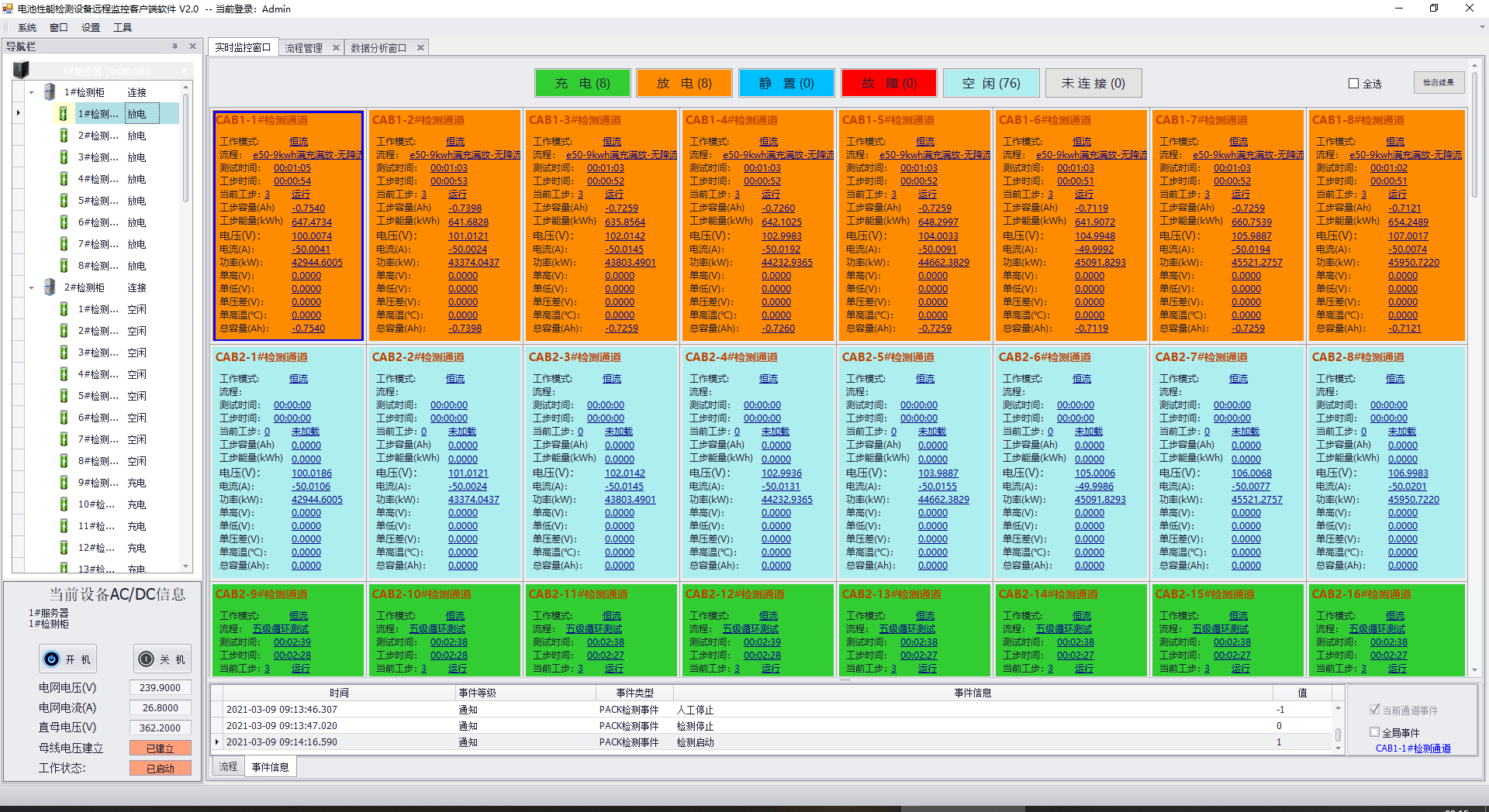 Lithium Battery Electrical Performance Test System