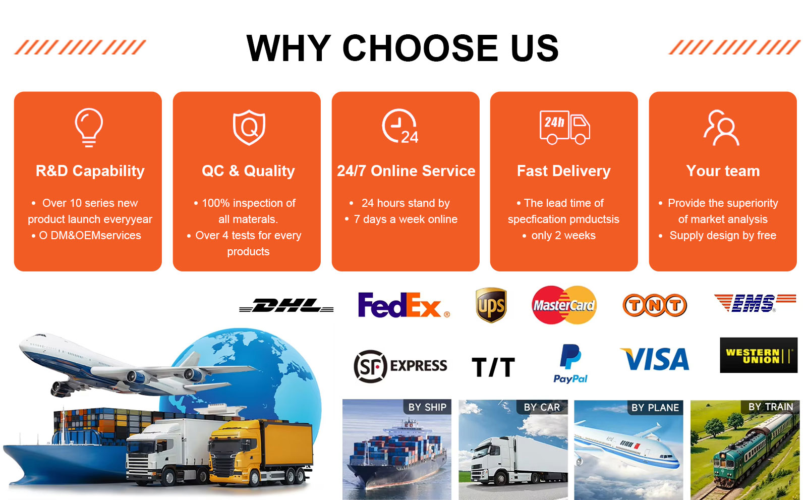 Transportation & Payment Terms: