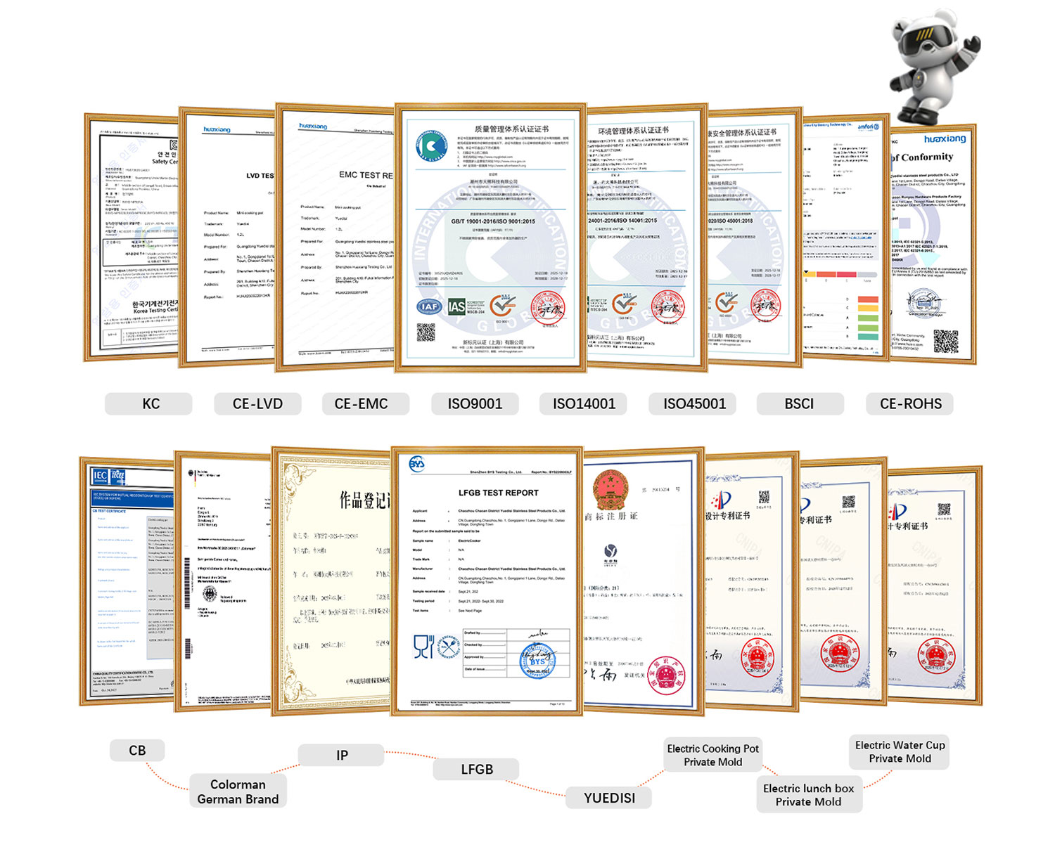 Certifications and Standards: