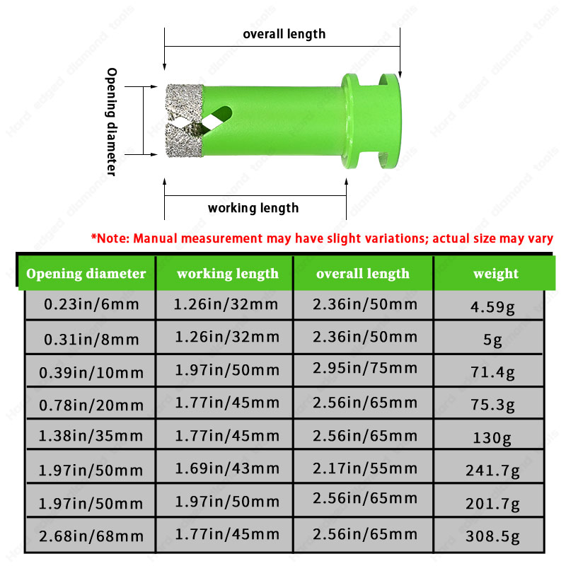 Van Lonzo M14 Lightning Tooth Hole Saw 10PC Set, Vacuum Brazed M14 Thread Multi-Functional Diamond Drill Kit, All-in-One M14 Lightning Tooth Hole Saw 10PC for Angle Grinder Tile Marble Glass Drilling, Chamfering and Trimming
