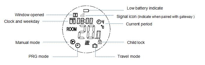 Display-button.jpg