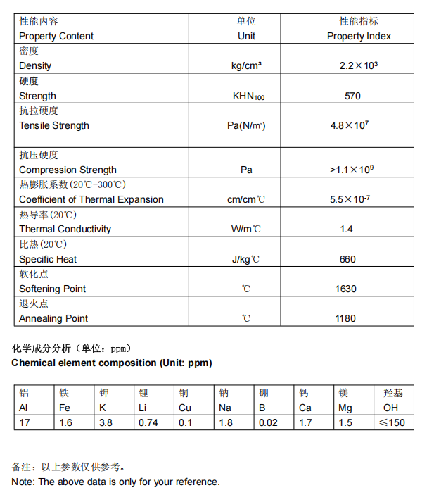 quartz tube data.png