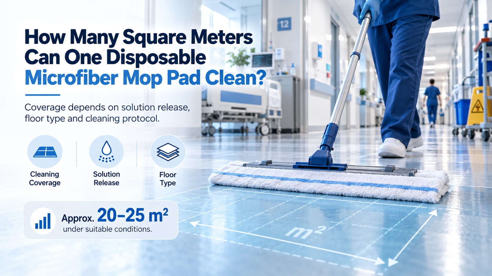 How Many Square Meters Can One Disposable Microfiber Mop Pad Clean?