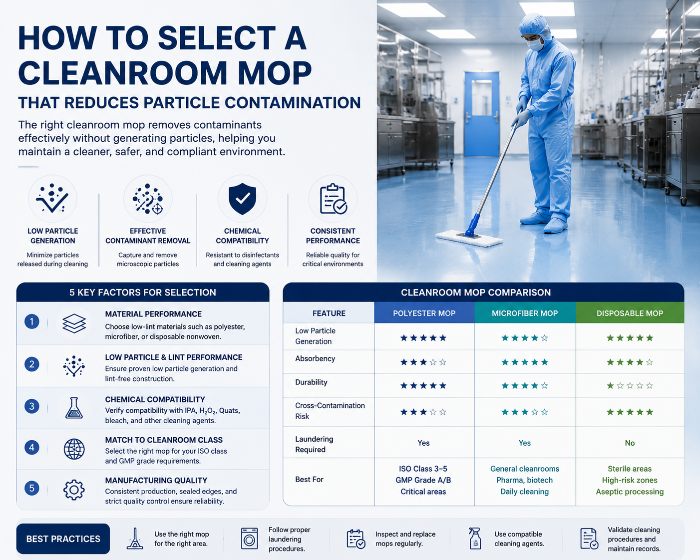 cleanroom mop1.png