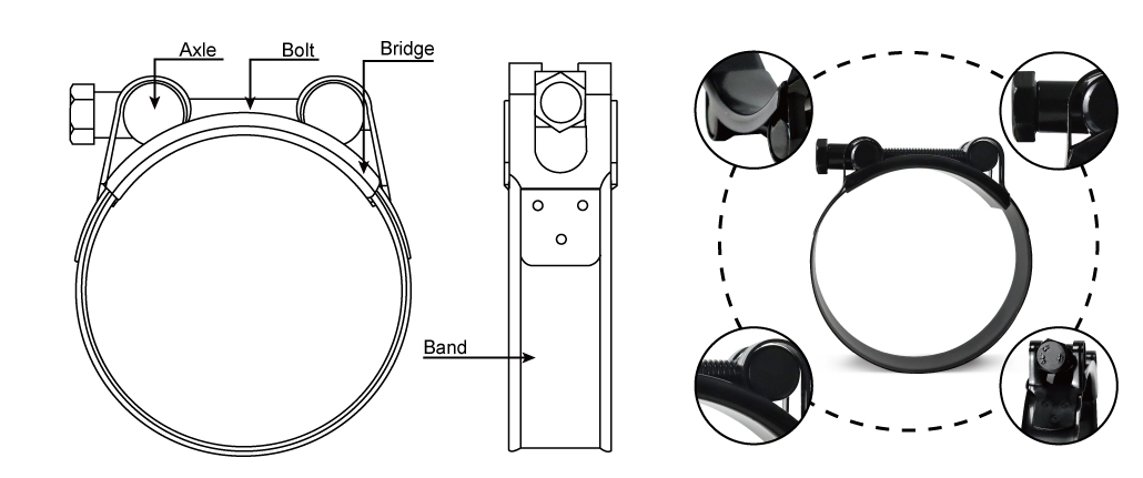 European Type Electrophoretic Hose Clamps.jpg