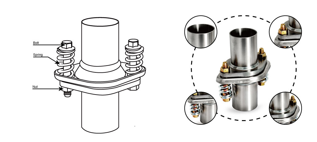 Exhaust Joint spring Repair Kit.jpg