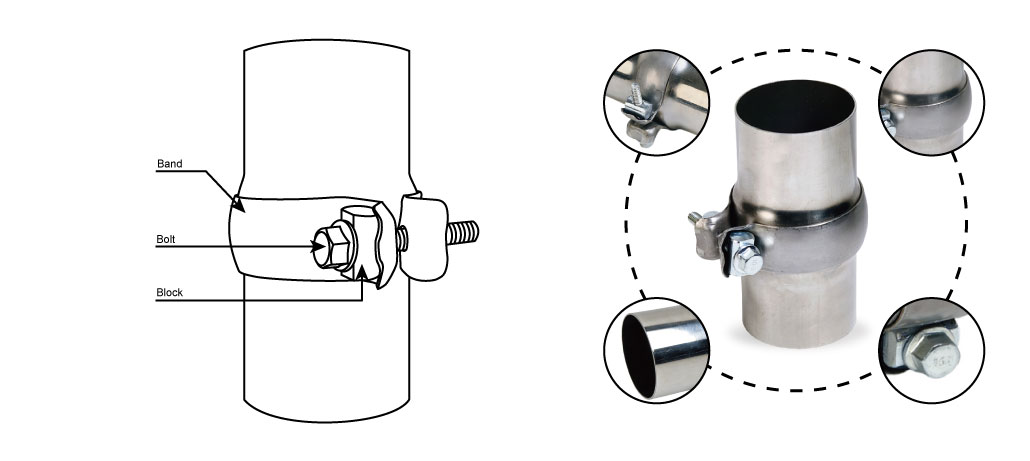 Exhaust Ball Clamp Pipe Universal Joint.jpg