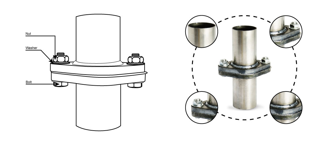 Exhaust Joint Repair Kit.jpg