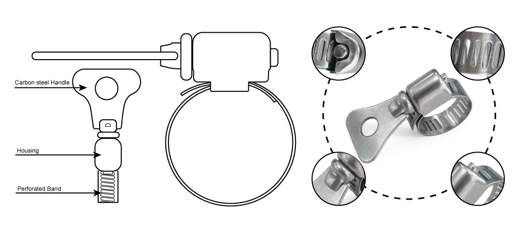 American Hose Clamp Band with Handle.jpg