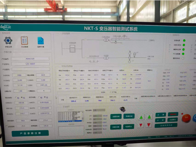 1. Project Overview