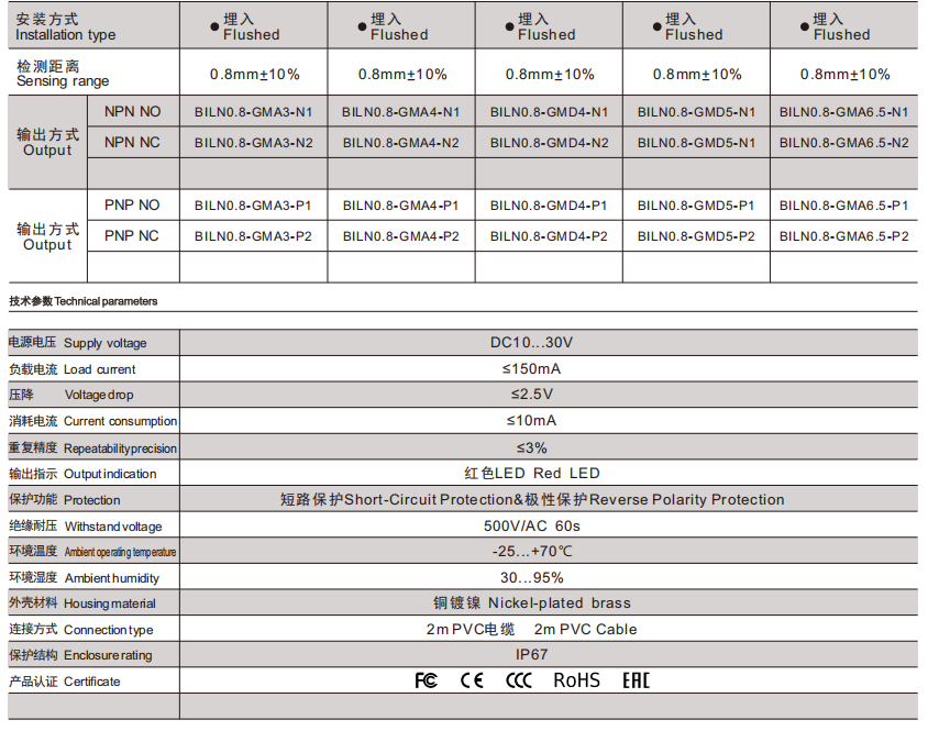 详情页_03.png