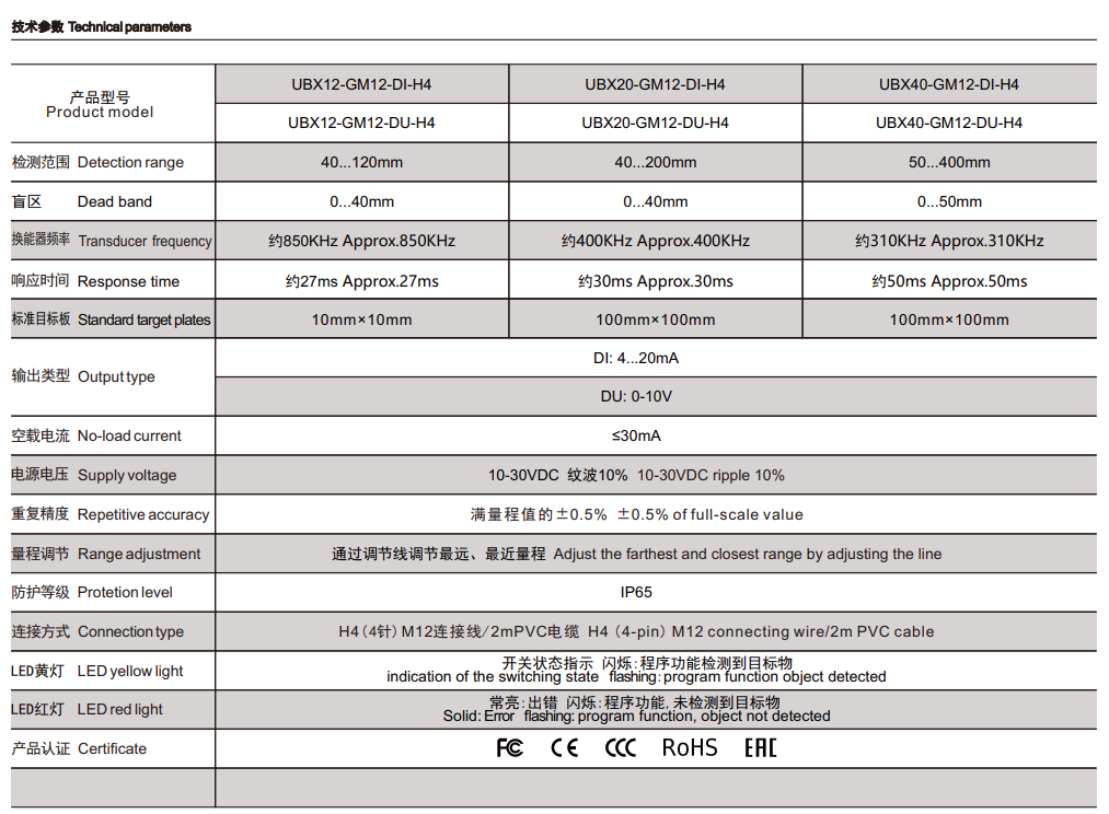 M12 Ultrasonic sensor manufacture