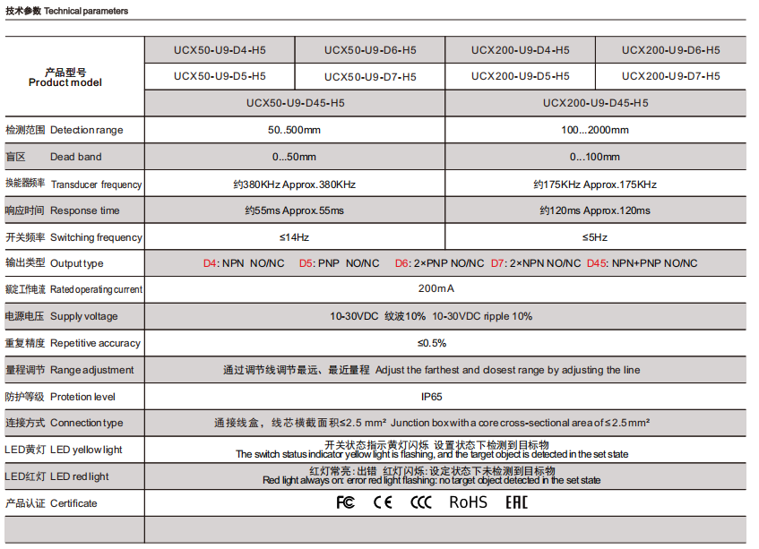 F42-Detail-03-Specifications (2).png