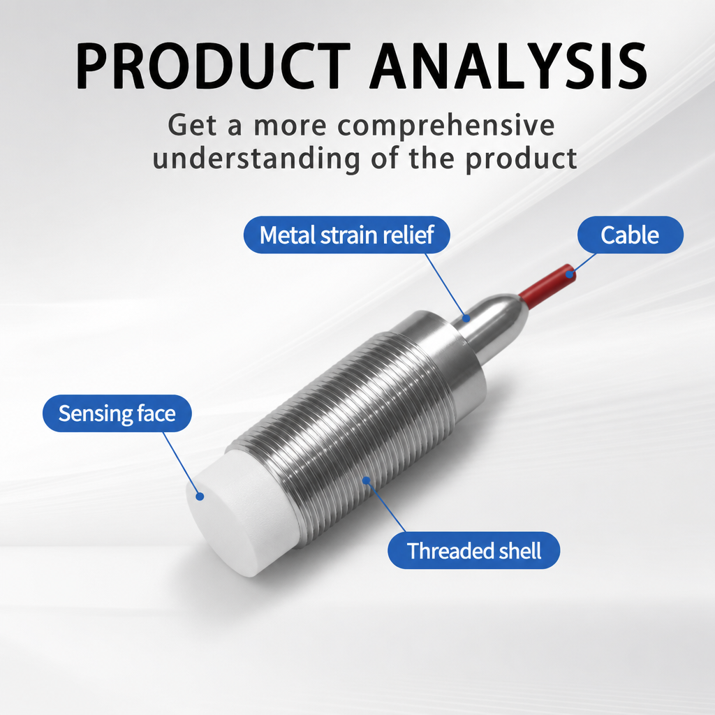 PRODUCT ANALYSIS.png
