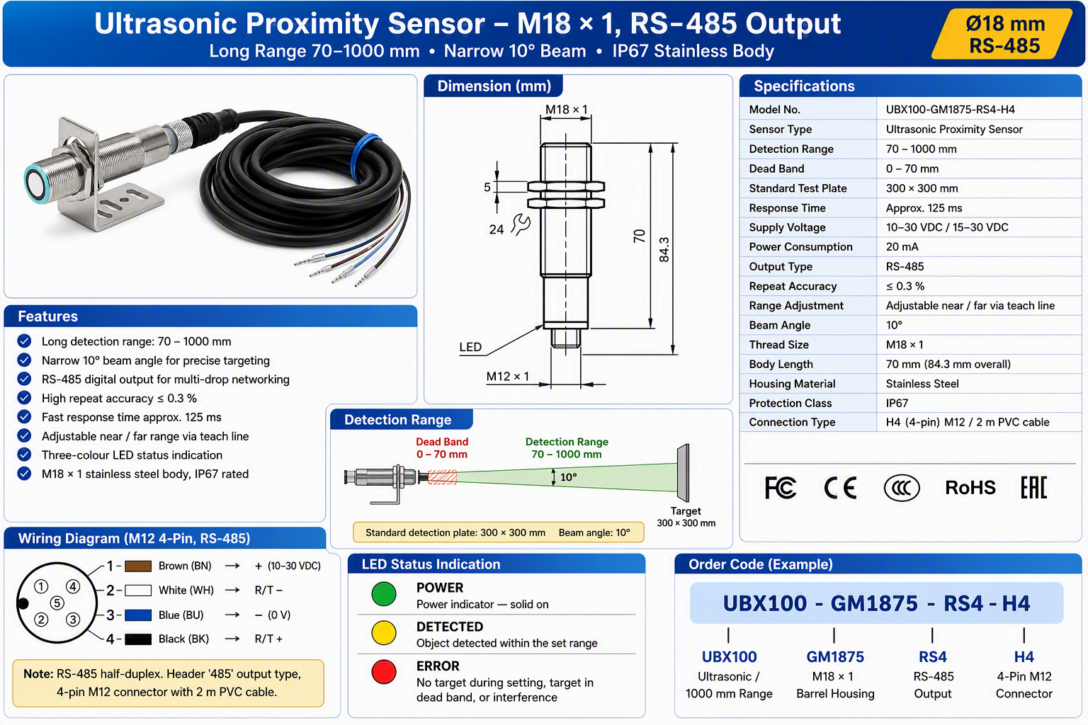 UBX100-GM1875-RS4-H4_datasheet.png