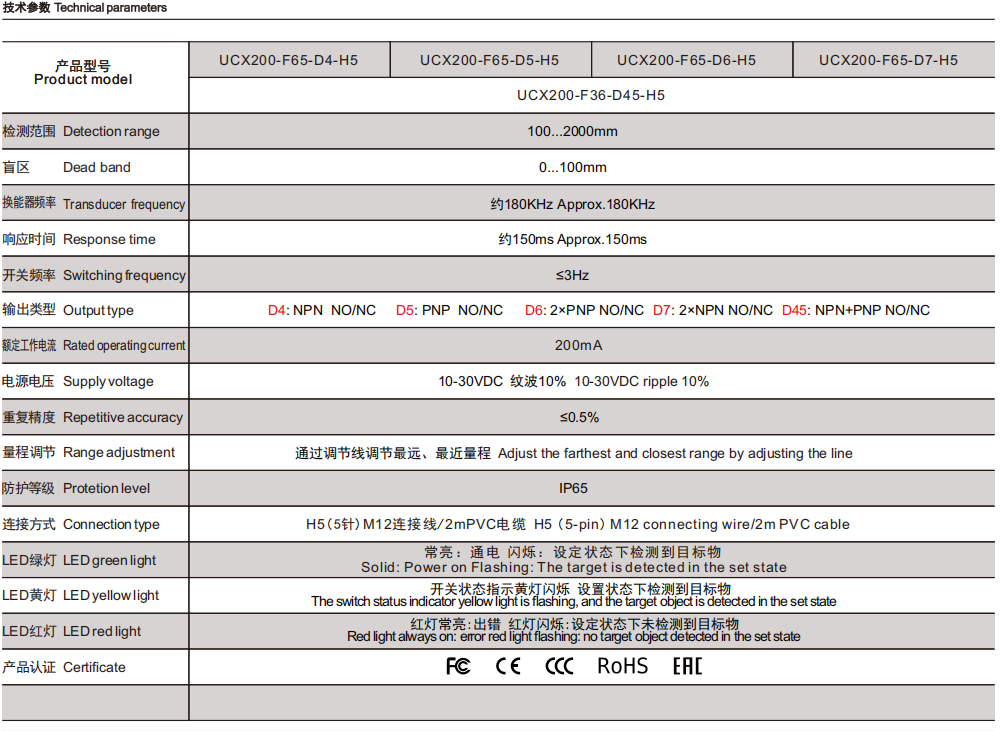 详情页_03.png