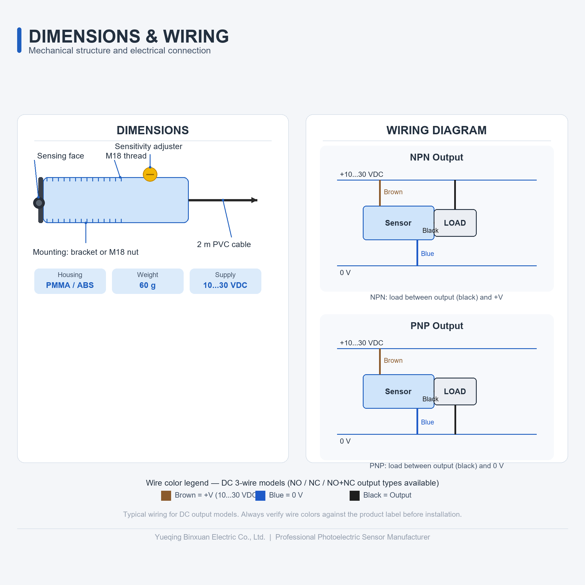 05_Dimensions_Wiring.png