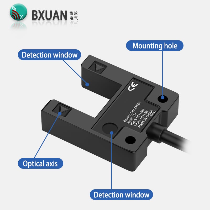 BPU2-Q10.7 U字型スロットセンサ 10～30VDC デュアル出力 NPN／PNP