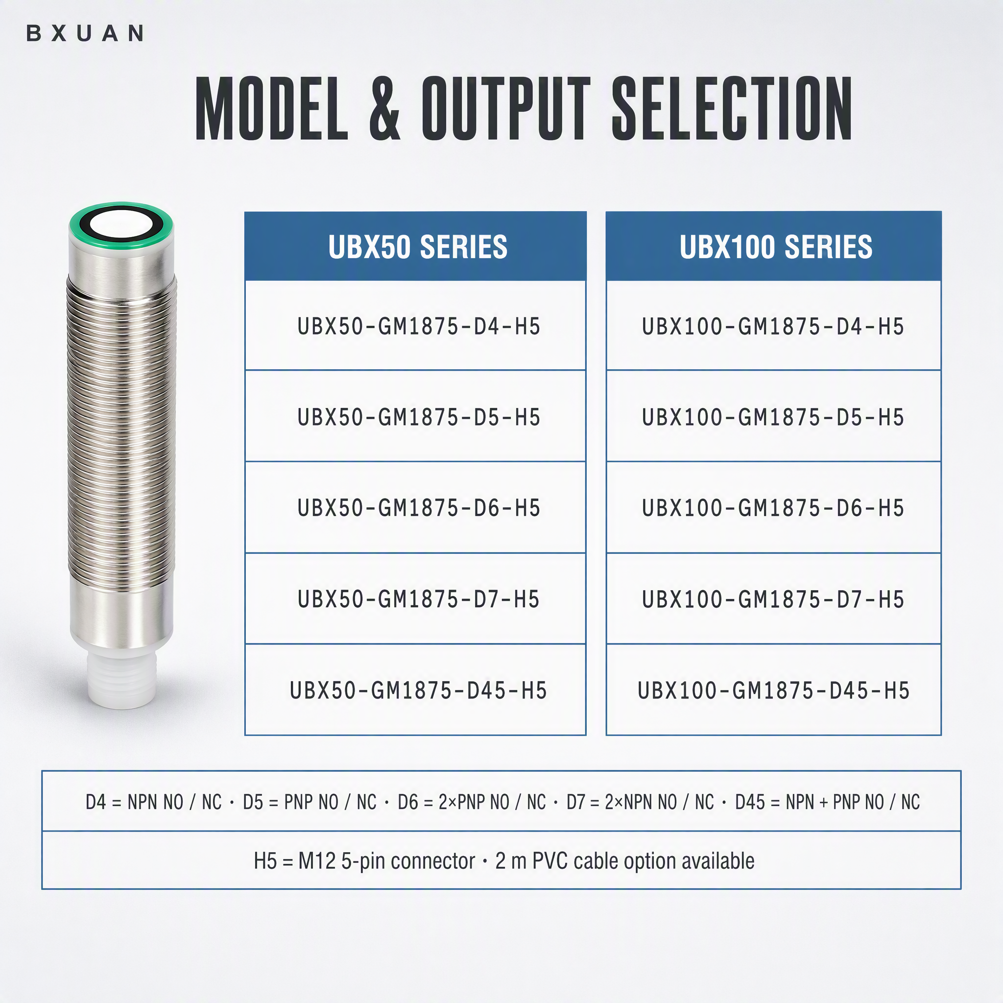 04-Model-Selection.png