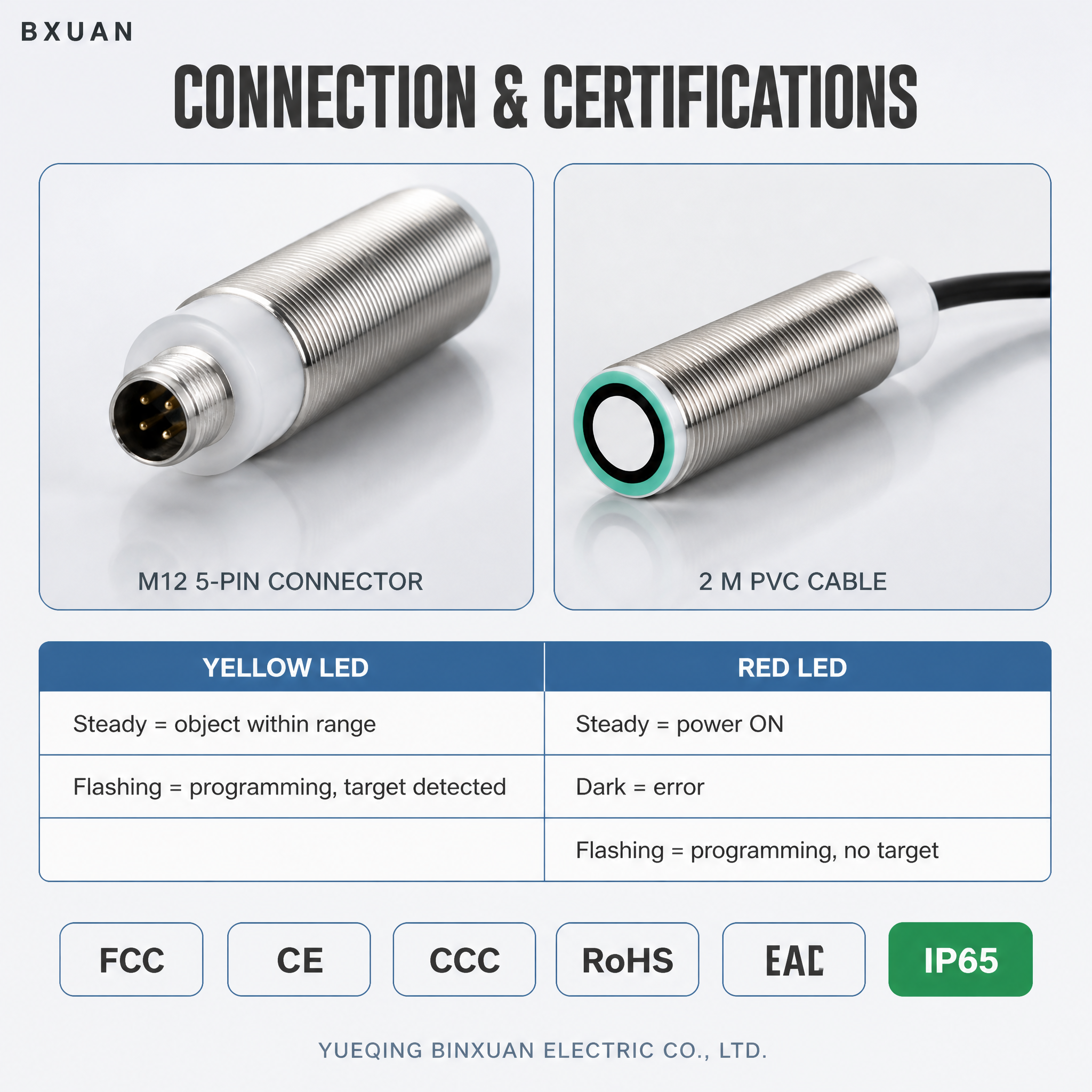 07-Connection-Certifications.png