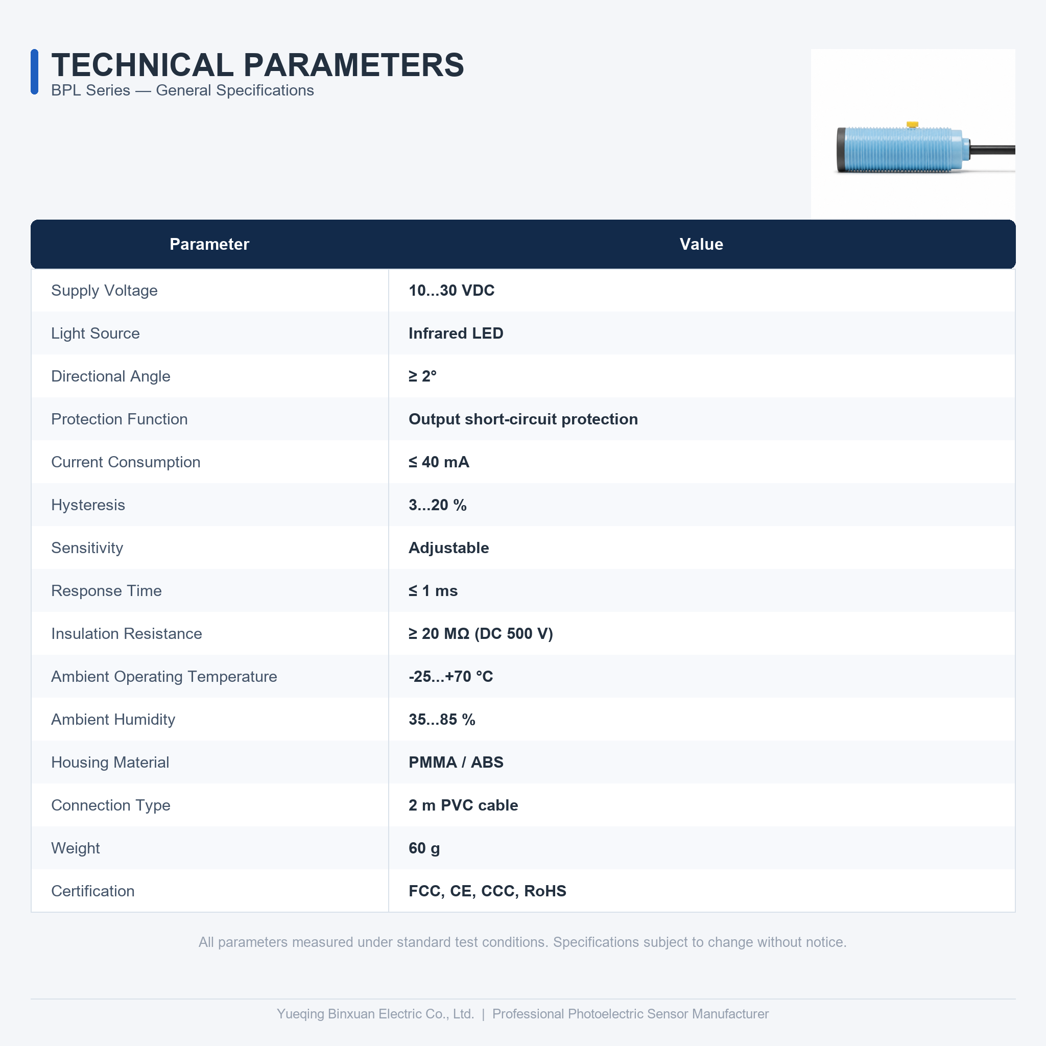 03_Technical_Parameters.png
