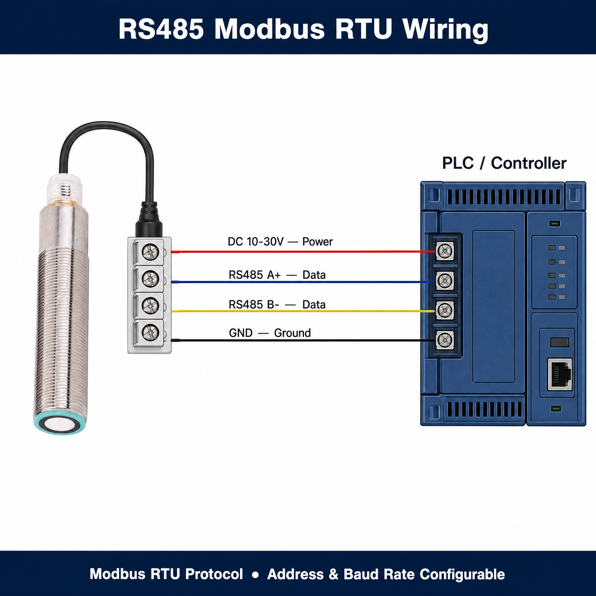 RS485出力1m 2m 4m 6m超音波レベルセンサー