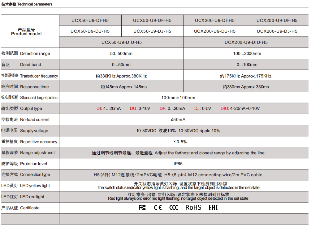 F65-05-Models (2).png