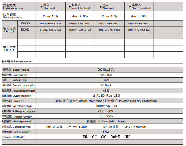 详情页_03.png
