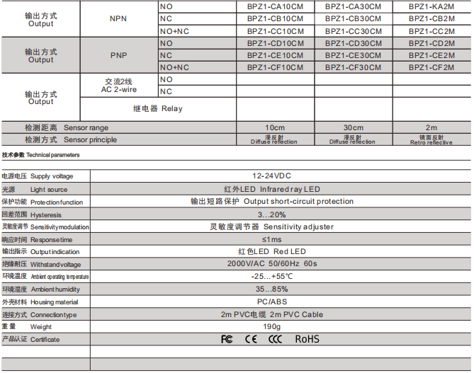 详情页_03.png