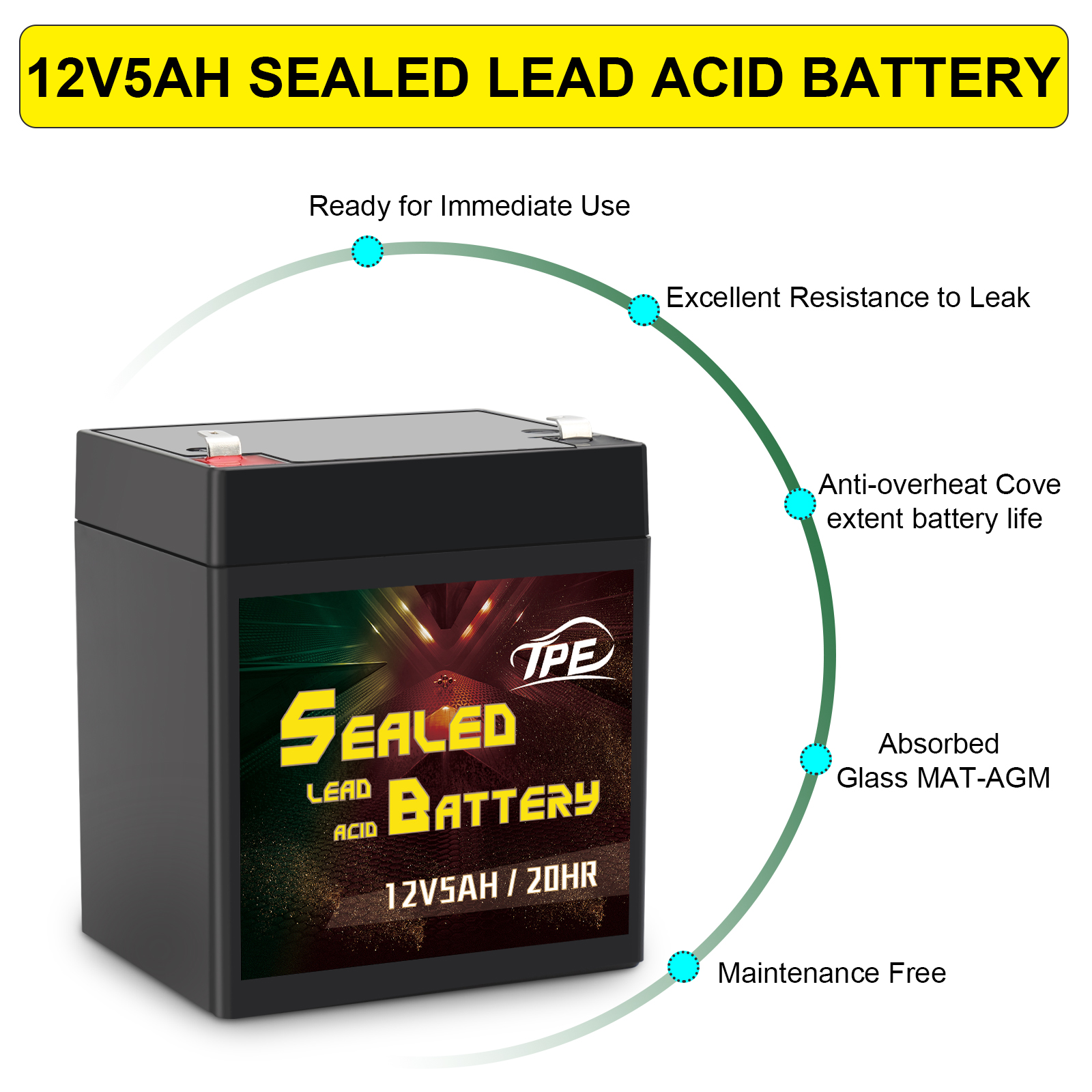 Rugged Impact Resistant Casing