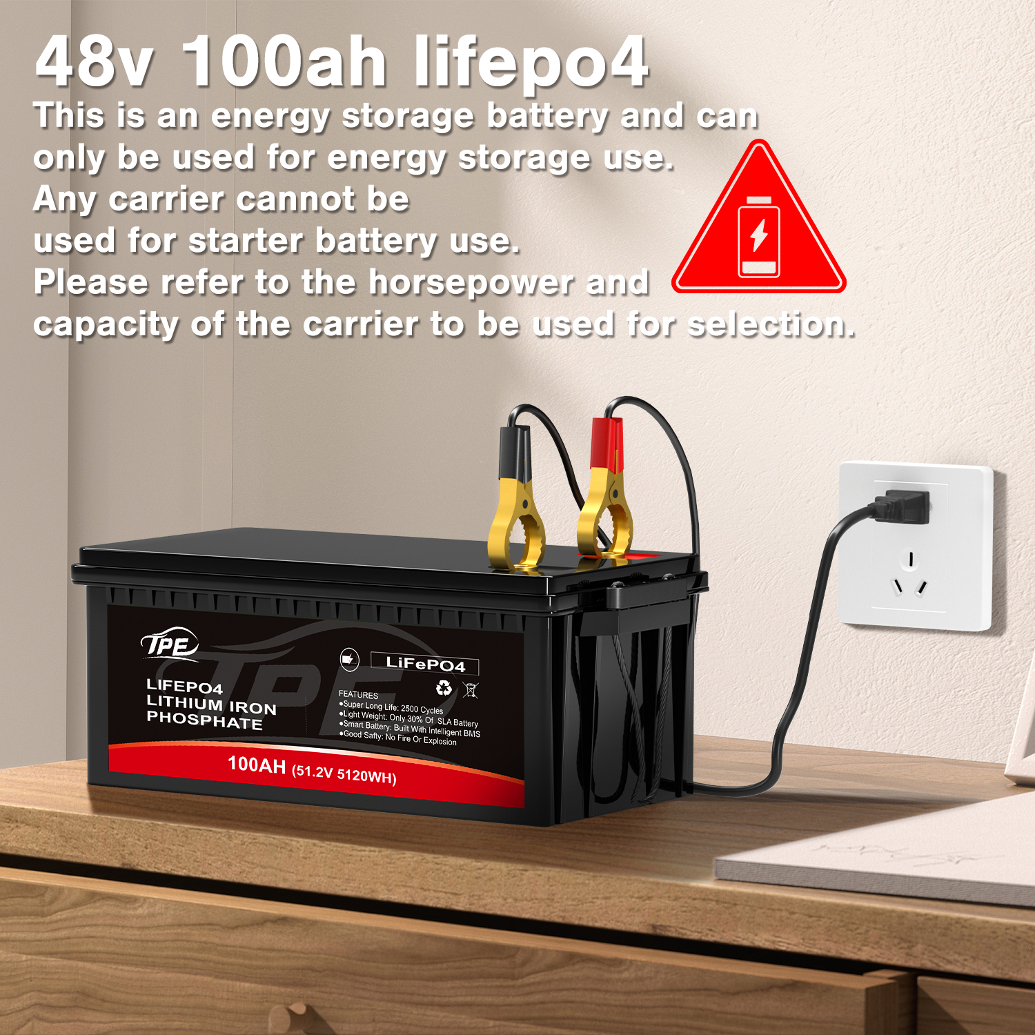 Robust Industrial Grade Hybrid Durability