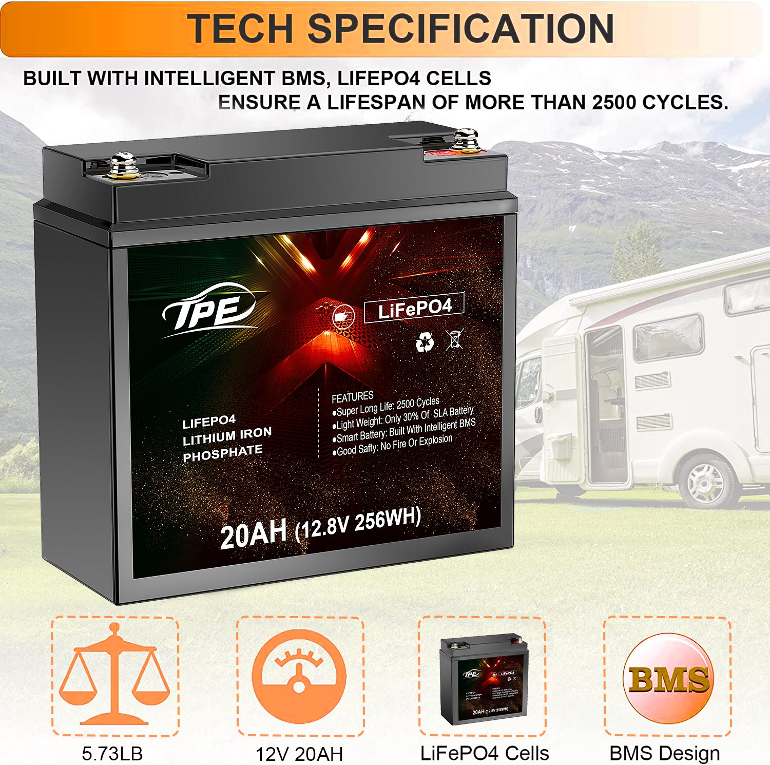 Seamless Compatibility and Extended Lifespan for Lithium Ion Battery Replacement