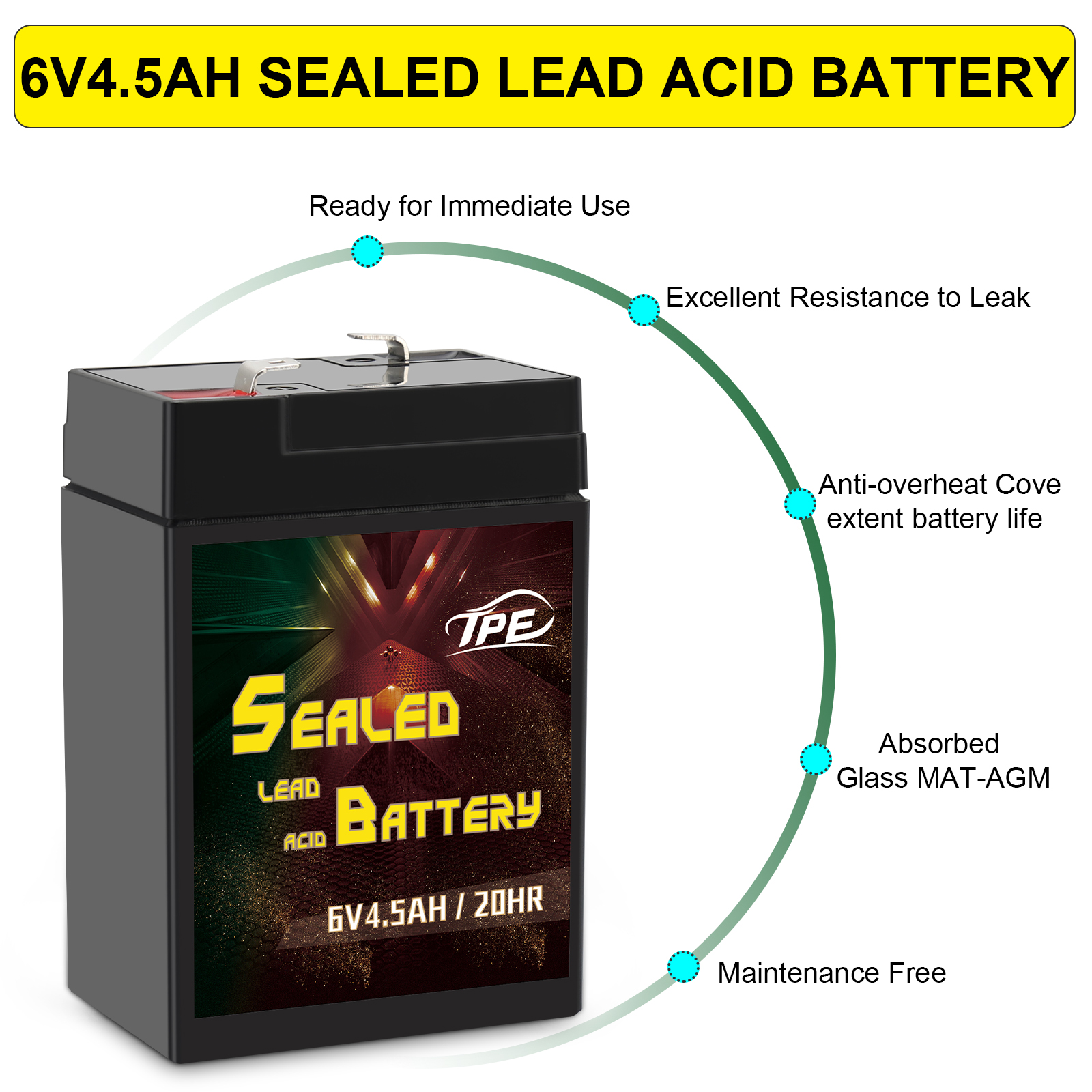 Innovative Automotive-Grade Power Conversion for Backup Systems