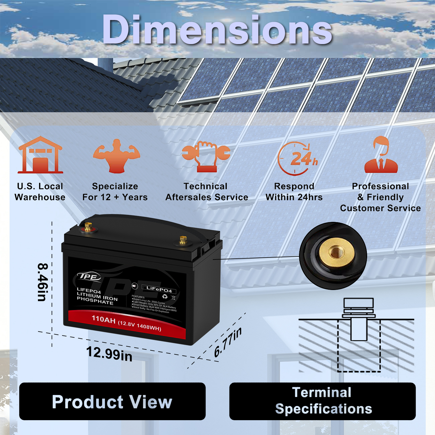 Cloud-Connected Predictive Analytics Software