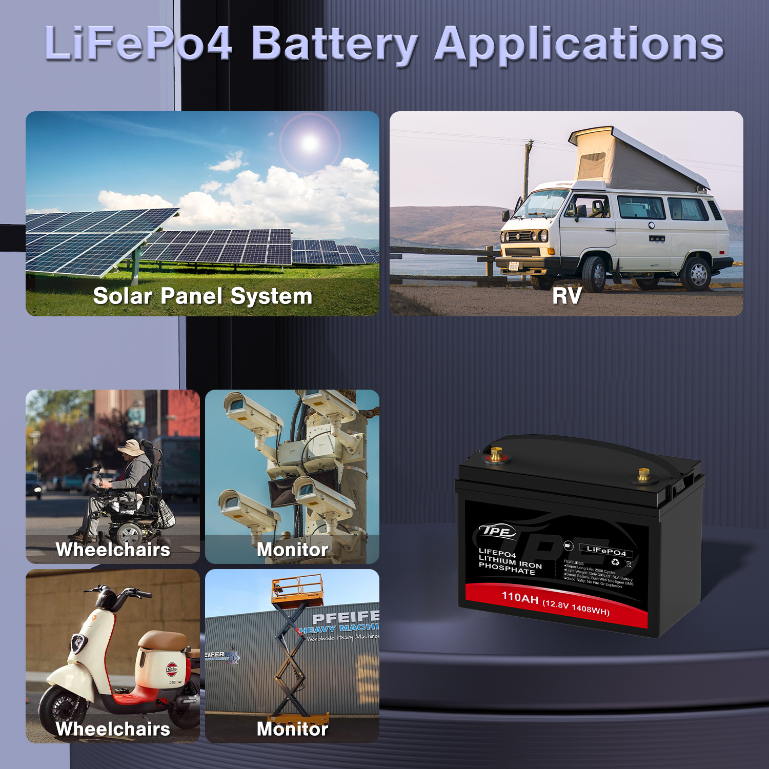Extended Cycle Life And Zero Maintenance Architecture