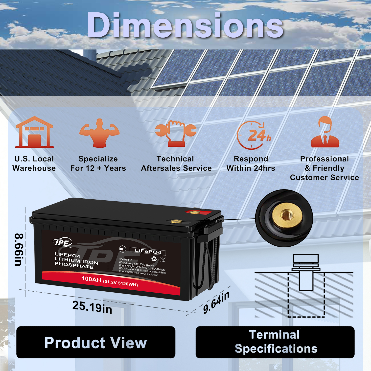 Massive Storage Capacity and High Efficiency for High Capacity Home Energy Storage Battery