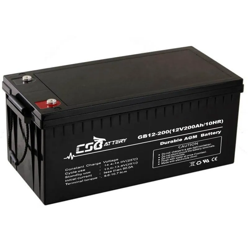 Your Trusted Global Lead Acid Battery Supplier