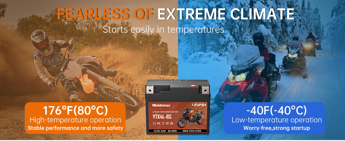 Reliable Daily Power And Stable Voltage For Scooters
