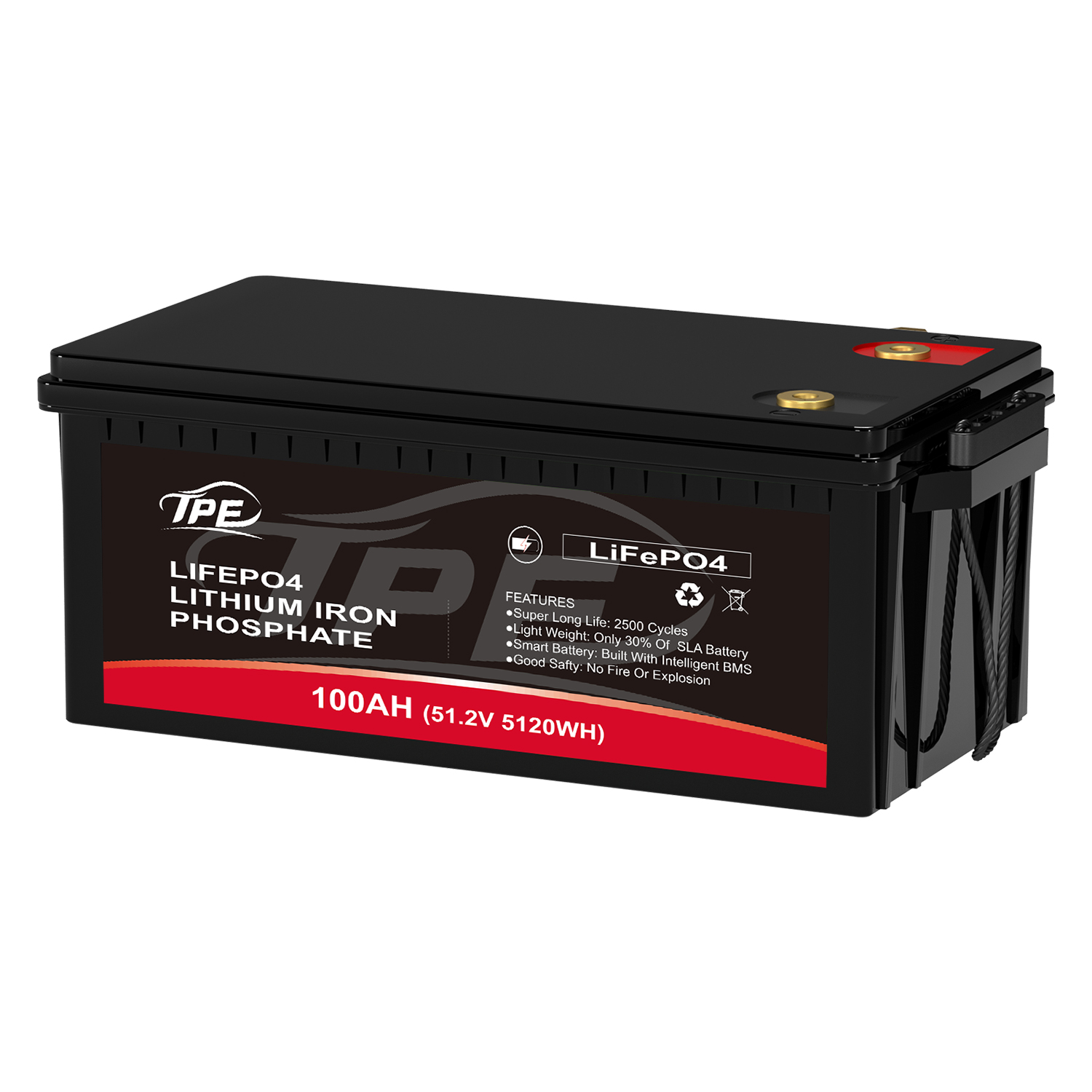 Advanced Safety and Rapid Power Delivery for Lithium Ion Home Energy Storage Battery