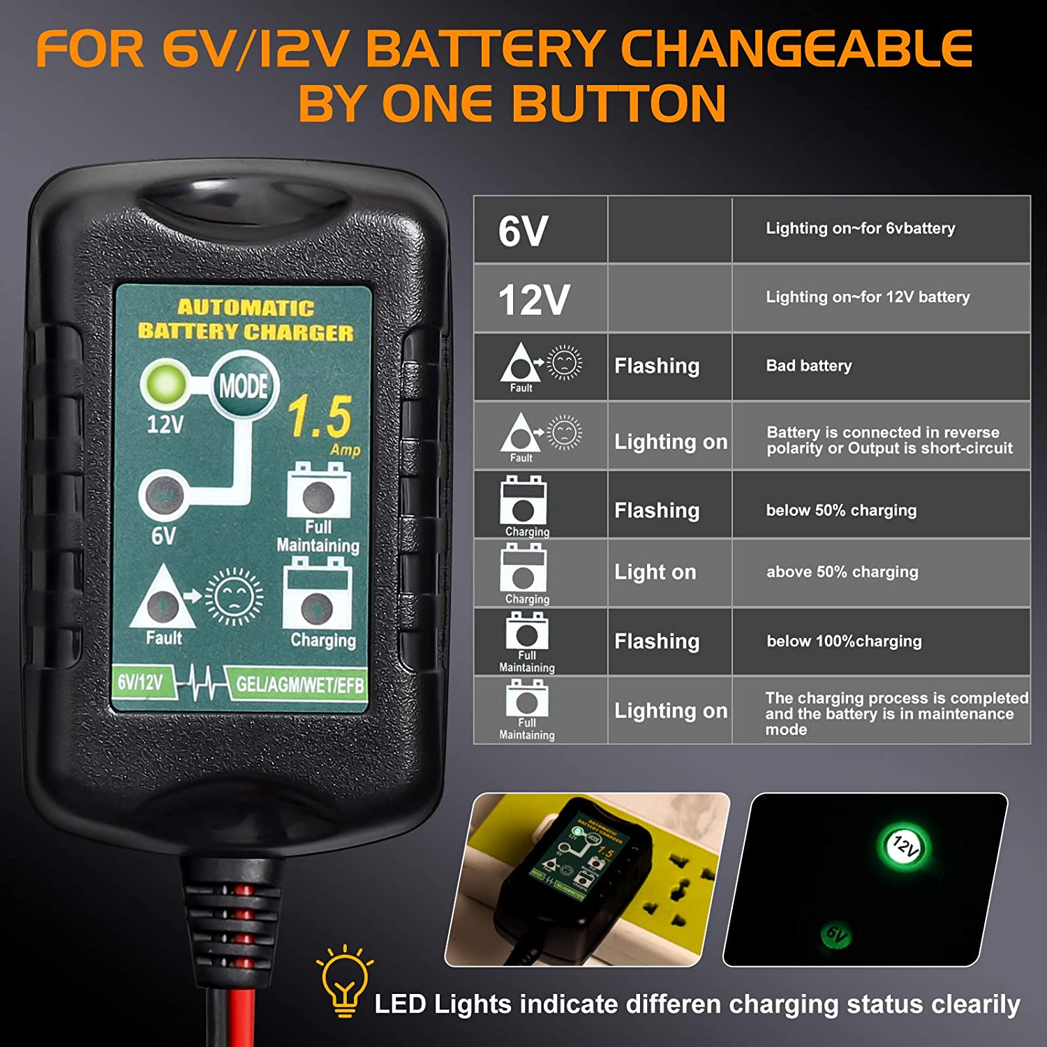 Electrolyte Immobilization Technology