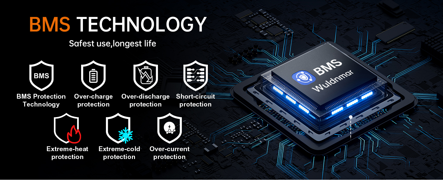 Synchronisation cloud intelligente du BMS
