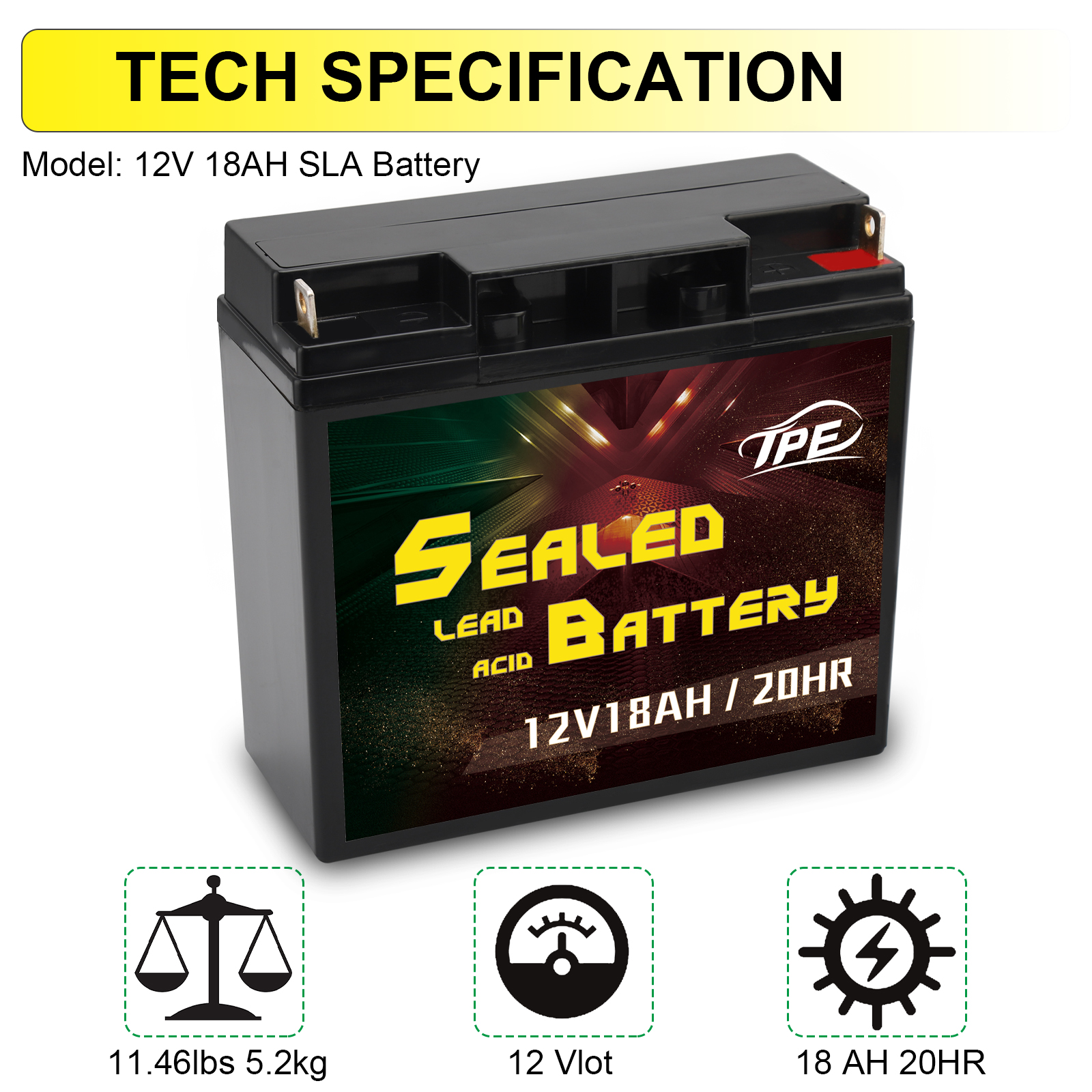 Electrolyte Management Optimization